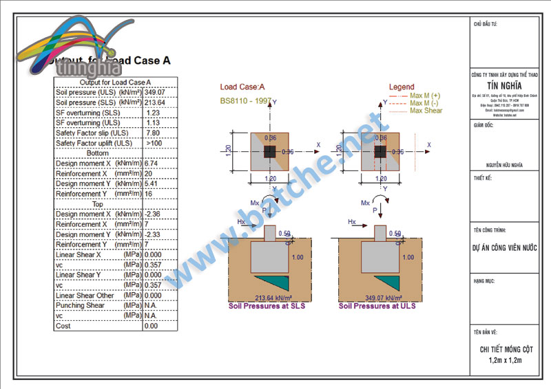 Sample TN16032