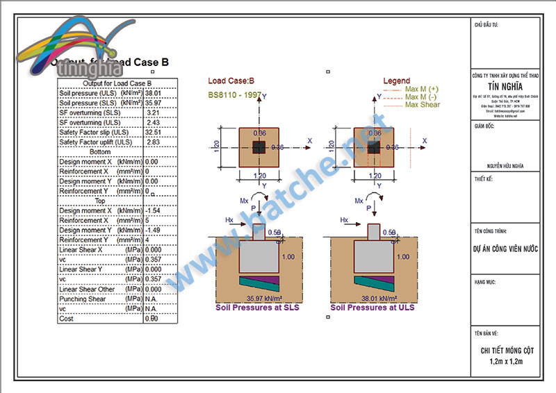 Sample TN16034